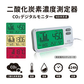 換気タイミングがわかる二酸化炭素濃度測定器 CO2デジタルモニター 二酸化 炭素 濃度 測定器 ウィルス対策