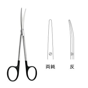 bcFo[@SC / 14.0cmiJA05-1912j