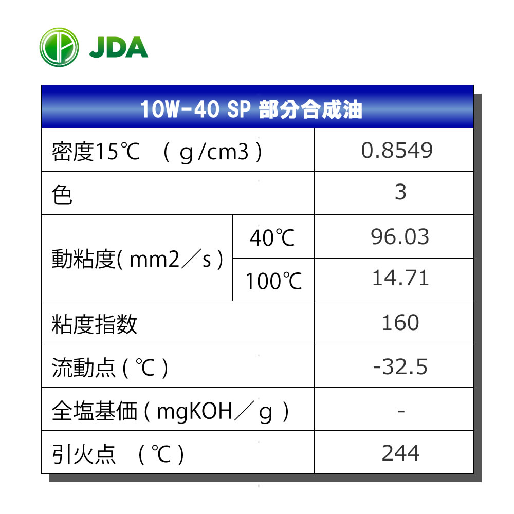 JDA　スーパーマルチグレードエンジンオイル　10W-40　SP　CF　4L