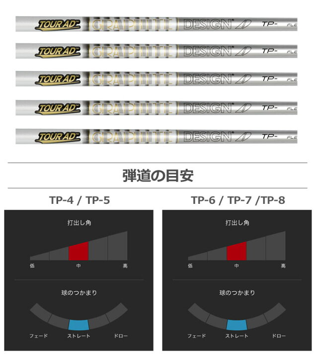 楽天市場】キャロウェイ スリーブ付きシャフト TourAD TP (PARADYM 