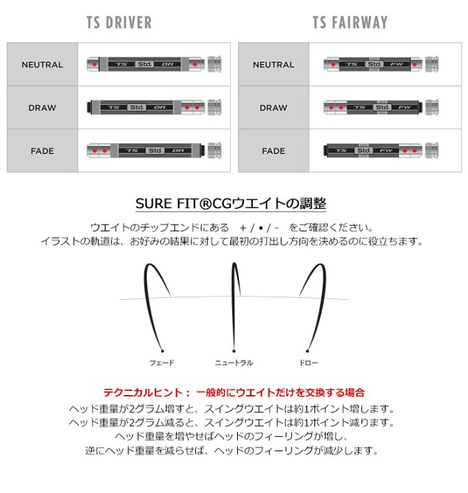 605円 初回限定 タイトリスト Titleist TS3ドライバー専用 SURE FIT CG ウェイト 7g9g11g13g15g17g スイング ウェイト送料無 605円 初回限定 タイトリスト Titleist TS3ドライバー専用 SURE FIT CG ウェイト 7g9g11g13g15g17g スイング ウェイト送料無