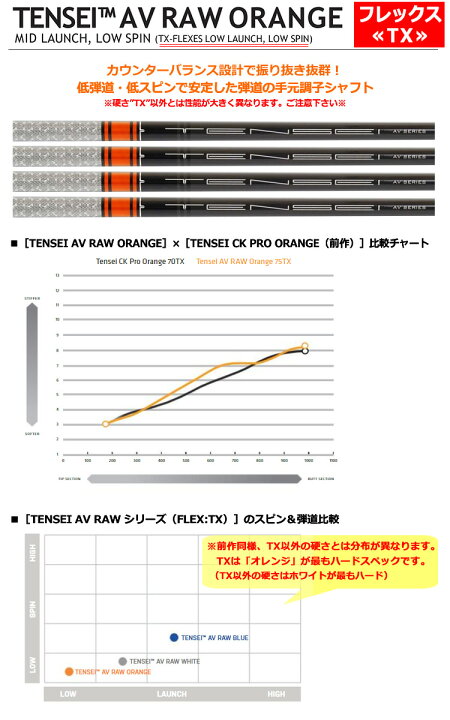楽天市場】【FLEX:TX】三菱ケミカル TENSEI AV RAW ORANGE (硬さ:TX 