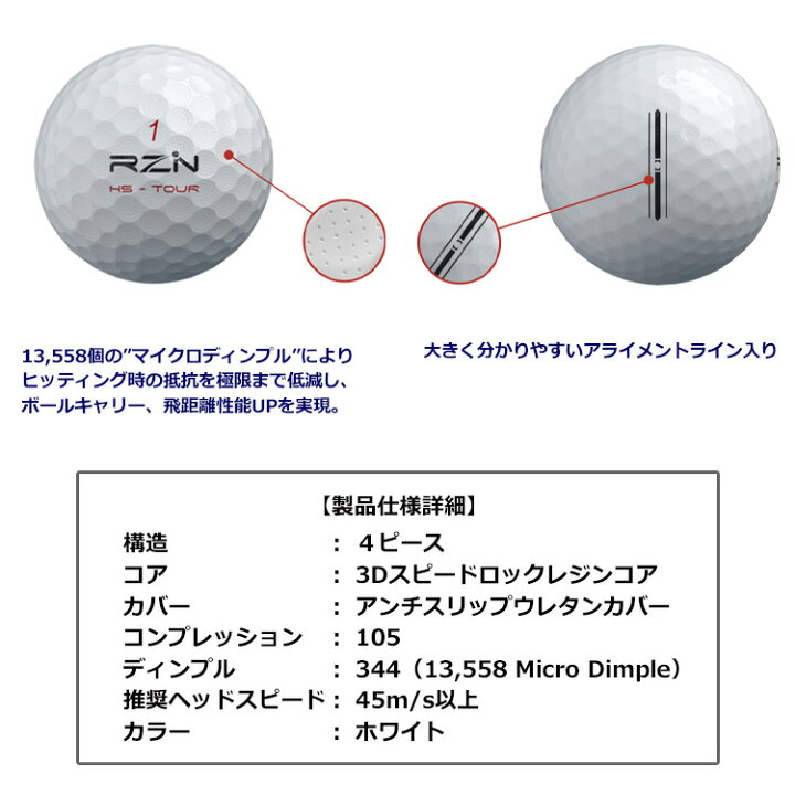 楽天市場 大好評 Rzn Golf Hs Tour 4ピース ウレタンカバー ゴルフボール 1ダース 全12球 Usa直輸入品 レジンゴルフ 高コスパ ツアーボール Jyper S ジーパーズ 楽天市場 大好評 Rzn Golf Hs Tour 4ピース ウレタンカバー ゴルフボール 1ダース 全12球 Usa直輸入品 レジンゴルフ 高コスパ ツアーボール Jyper S ジーパーズ
