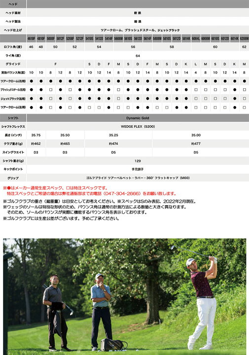 楽天市場】ゴルフ クラブ タイトリスト ボーケイ VOKEY SM9 ウェッジ 