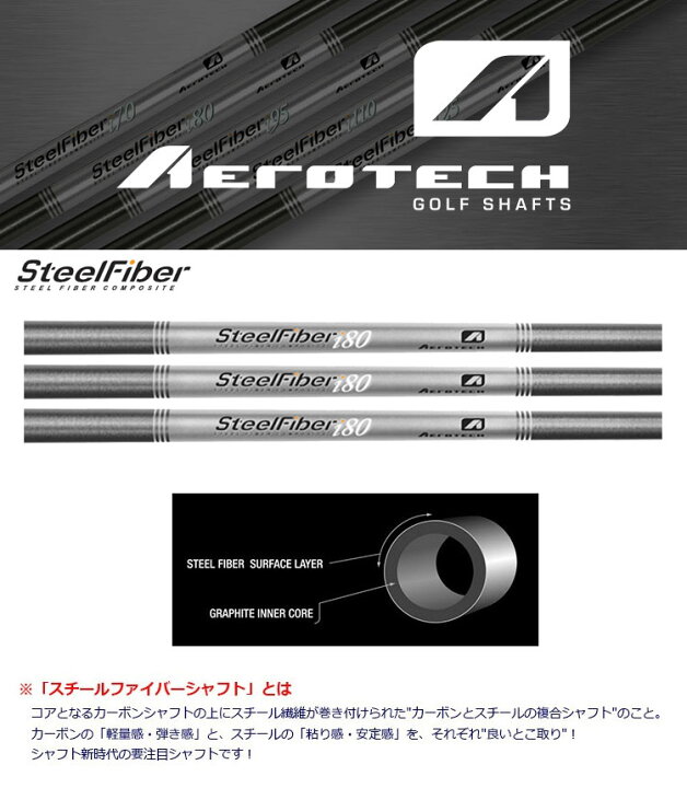 楽天市場】エアロテック スチールファイバー i80cw アイアンシャフト 6 