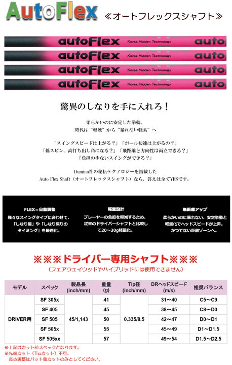 楽天市場】【ゴルフ祭 エントリーでポイント3倍】テーラーメイド 