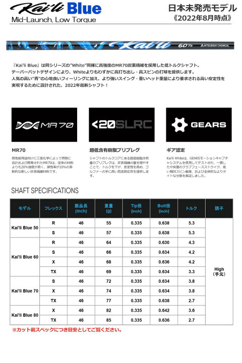 楽天市場】テーラーメイド スリーブ付きシャフト USA三菱 Kaili Blue  