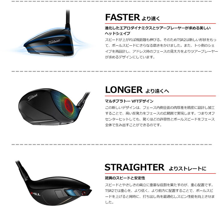 楽天市場】ゴルフ クラブ タイトリスト TSR2 ドライバー 460cc メンズ 