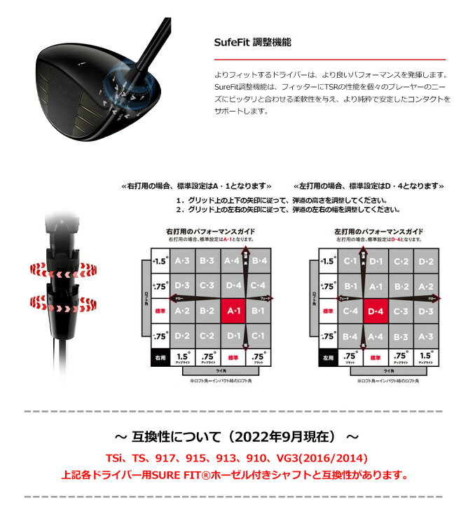 楽天市場】ゴルフ クラブ タイトリスト TSR2 ドライバー 460cc メンズ 