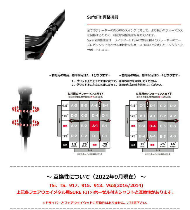 楽天市場】ゴルフ クラブ タイトリスト TSR2 フェアウェイウッド 