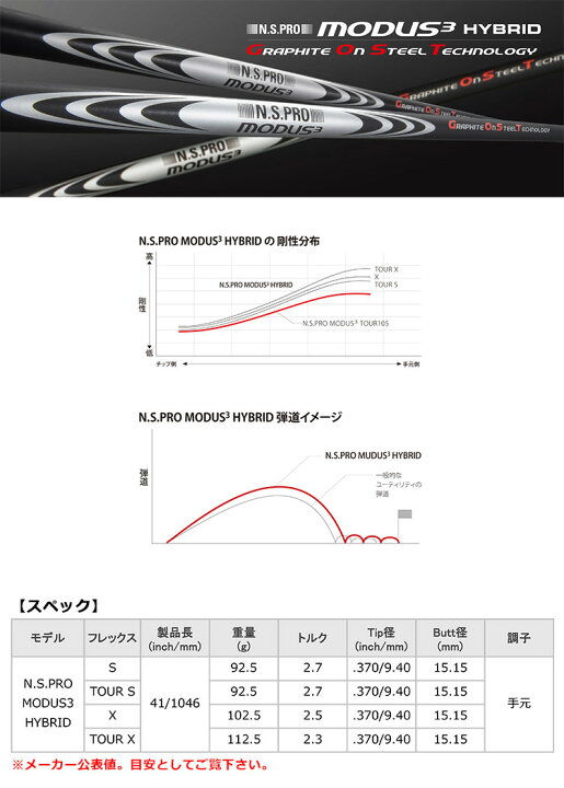 楽天市場】ピン PING UT専用 スリーブ付きシャフト ユーティリティ専用