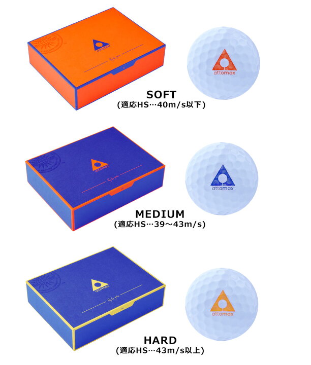 楽天市場】【世界一飛ぶボール】attomax Golf Ball （MEDIUM／SOFT 
