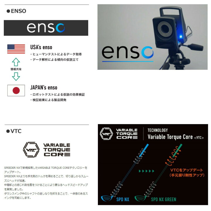 楽天市場】ゴルフ タイトリスト スリーブ付きシャフト フジクラ 50周年 