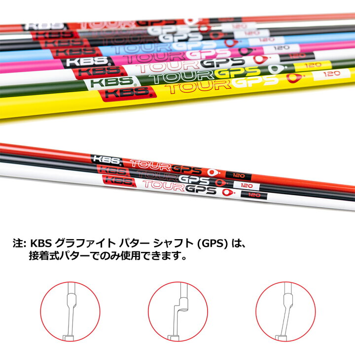楽天市場】KBS GPS GRAPHITE PUTTER SHAFT パター用 カーボンシャフト 