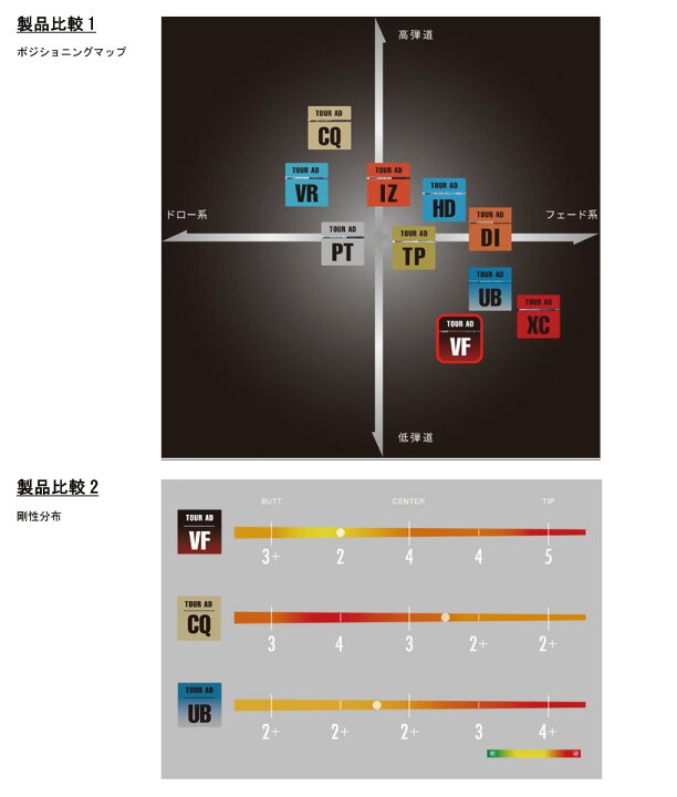 楽天市場】【ゴルフ祭 エントリーでポイント3倍】ピン PING スリーブ 