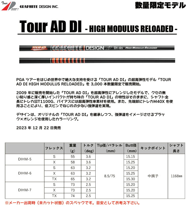 楽天市場】テーラーメイド スリーブ付きシャフト グラファイトデザイン 