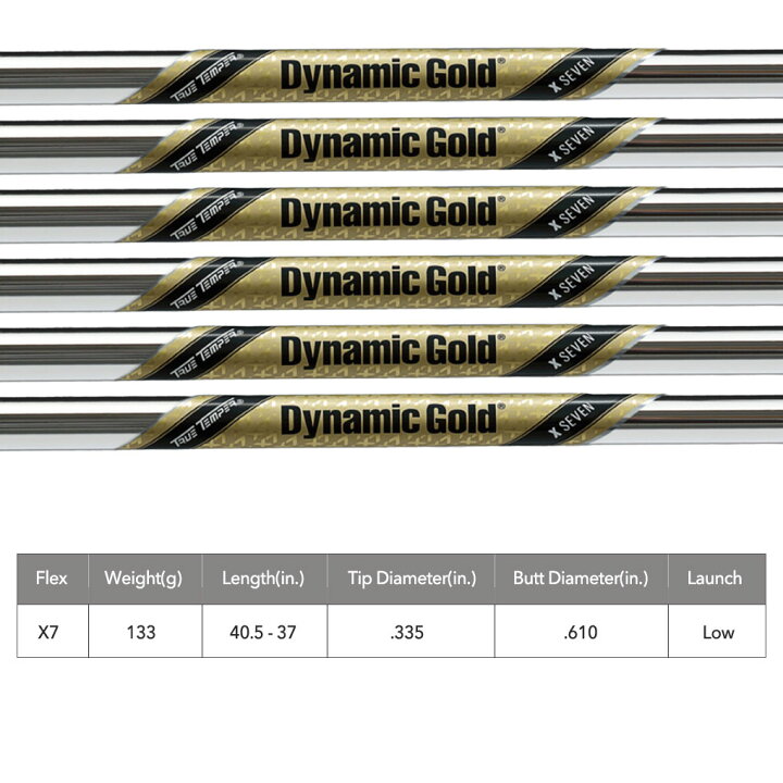 楽天市場】トゥルーテンパー Dynamic Gold X7 アイアン用 スチール 