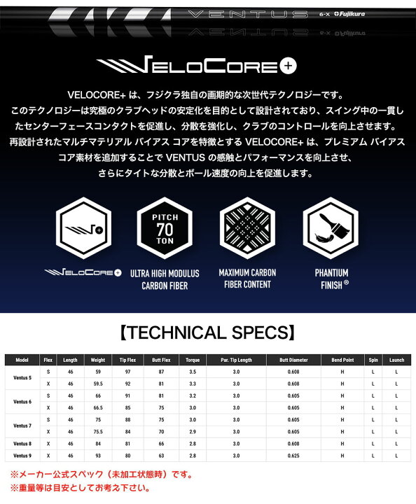 楽天市場】キャロウェイ スリーブ付きシャフト USAフジクラ 2024 NEW 