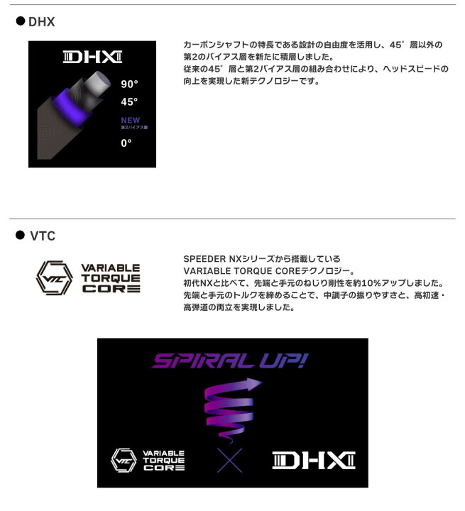 楽天市場】ピン PING スリーブ付きシャフト 2024 フジクラ SPEEDER NX 