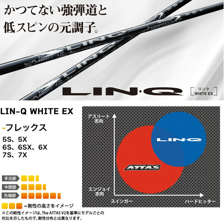 新品）ATTAS LIN-Q WHITE EXタイトリストスリーブ 
