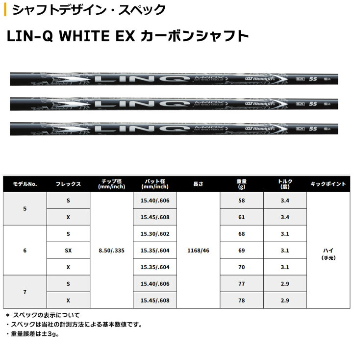 楽天市場】スリクソン スリーブ付きシャフト 2024 マミヤ LIN-Q WHITE  