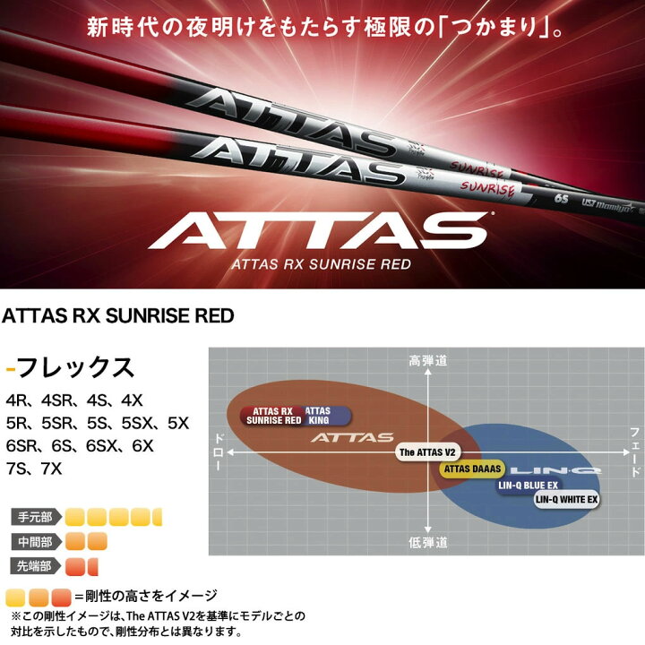 楽天市場】ピン PING スリーブ付きシャフト 2025 マミヤ ATTAS RX  