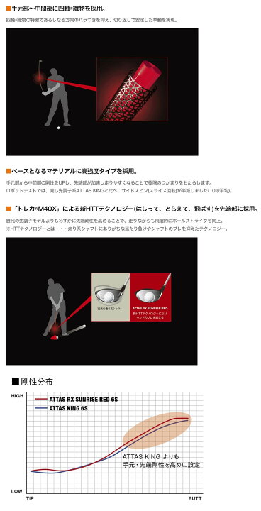 楽天市場】コブラ スリーブ付きシャフト 2025 マミヤ ATTAS RX SUNRISE 
