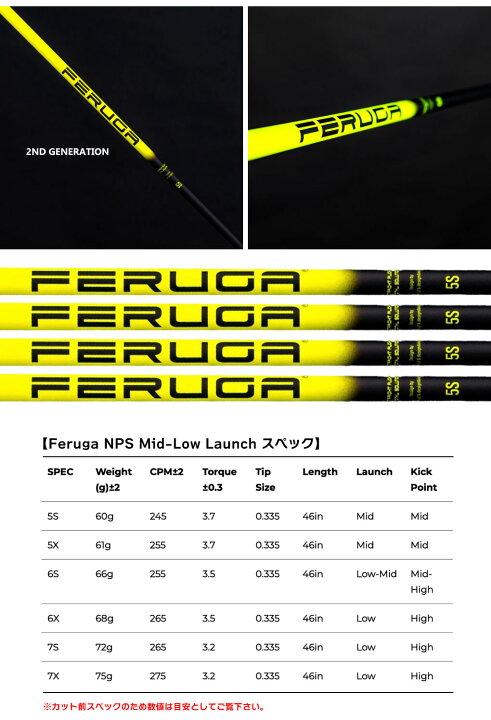 楽天市場】ピン PING スリーブ付きシャフト Feruga NPS Mid-Low Launch 