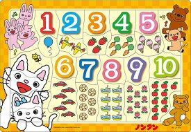 楽天市場 ノンタン 誕生日の通販