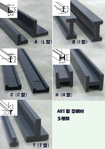 ABS^|ރA\[gZbgv17{iS17i×e1{j