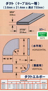 _Ngƃ_NgG{[(ABS)i CT-27 E EHB@E EVB j
