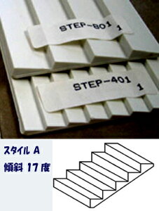 y1/100 HOzL̊KiiX`j1 STEP-401