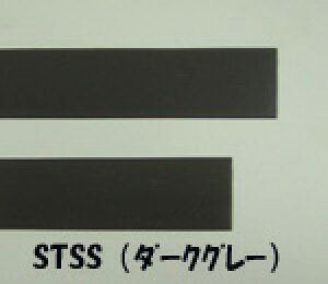 STSS-2 ABS_i_[NO[j