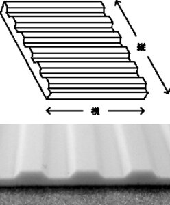 PS-240 PS-242 PS-244 PS-246 PS-248 PS-250RQ[g[WV[g vXgNg p^[V[g v vV[g