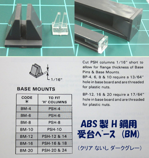 人気の製品BM-8H鋼用ベースマウント（1個）