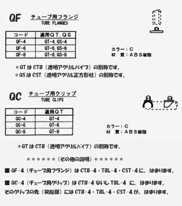 楽天市場 Qf 4チューブ用フランジ クリア Jema ギフトと模型材料 Shop 楽天市場 Qf 4チューブ用フランジ クリア Jema ギフトと模型材料 Shop