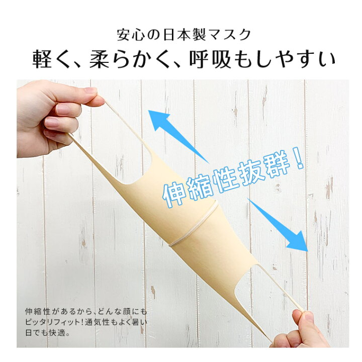 楽天市場 マスク 日本製 洗える 春 夏用 3枚 抗菌 ナイロン ウレタンマスク 在庫あり 個包装 ウイルス 大人 おしゃれ マスク メンズ レディース 丸洗い 水洗い 防臭 エコマスク 黒 白 ブラック ホワイト グレー ベージュ ピンク カーキ ウレタン 3d 立体