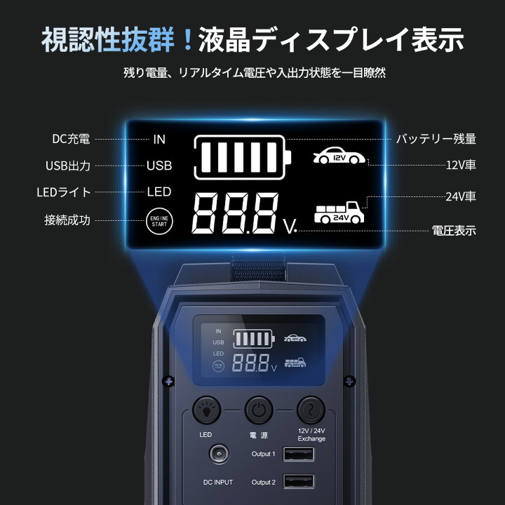 楽天市場】【公式店】JESIMAIK ジャンプスターター V9M 12V/24V車全般 