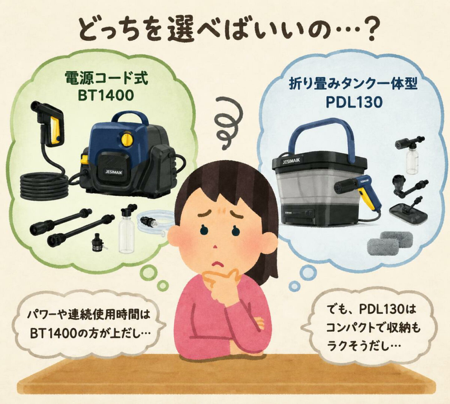 楽天市場 | JESIMAIK 公式楽天市場店 - もう迷わない！あなたに 