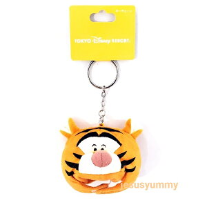 eBK[@L[`F[@t@Lbv@fUC@܂̃v[@ L[z_[@fBYj[][g@yY