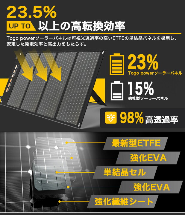 最大 オフ ソーラーパネル キット 100w 18v 5 5a 23 5 高効率 ソーラーチャージャー 薄型 軽量 コンパクト Pd Usb 出力 自立スタンド 太陽光パネル 折り畳み スマホ タブレット 急速充電 単結晶 Ip65 防水 車 Mc4 ポータブル電源用 車中泊 キャンプ Fucoa Cl