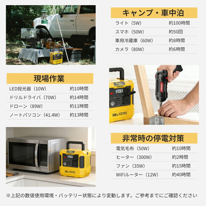 楽天市場】【時間限定 20％クーポン配布中】ポータブル電源セット 非常 