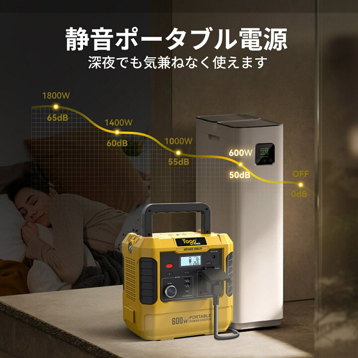 楽天市場】【時間限定 20％クーポン配布中】ポータブル電源セット 非常 