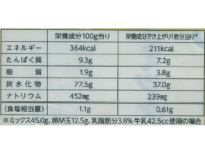 楽天市場】日清製粉ウェルナ/日清 ホットケーキミックス極もち国内麦小麦粉100% : JET PRICE