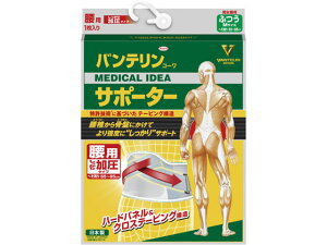 y񂹁za oeR[T|[^[ p ^Cv O[ M T|[^[ fBJ