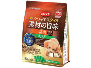 frtybg N[o[X^C fނ̎| { p 200g