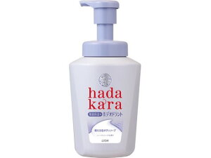 CI hadakara AŏoĂpfIhg{fBn[o {fB\[v oX {fBPA XLPA