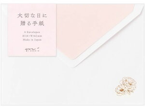 ~h(fUCtB) [m2]؂ȓɑ ԕ m m[g