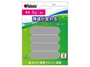 y񂹁z^o^St EGCgoXv[g 5g GV0622