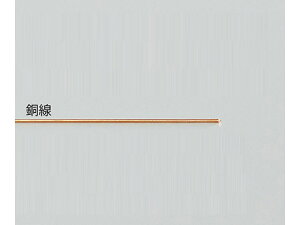 y񂹁zAY  CM400-12 5{ ޗ p f p